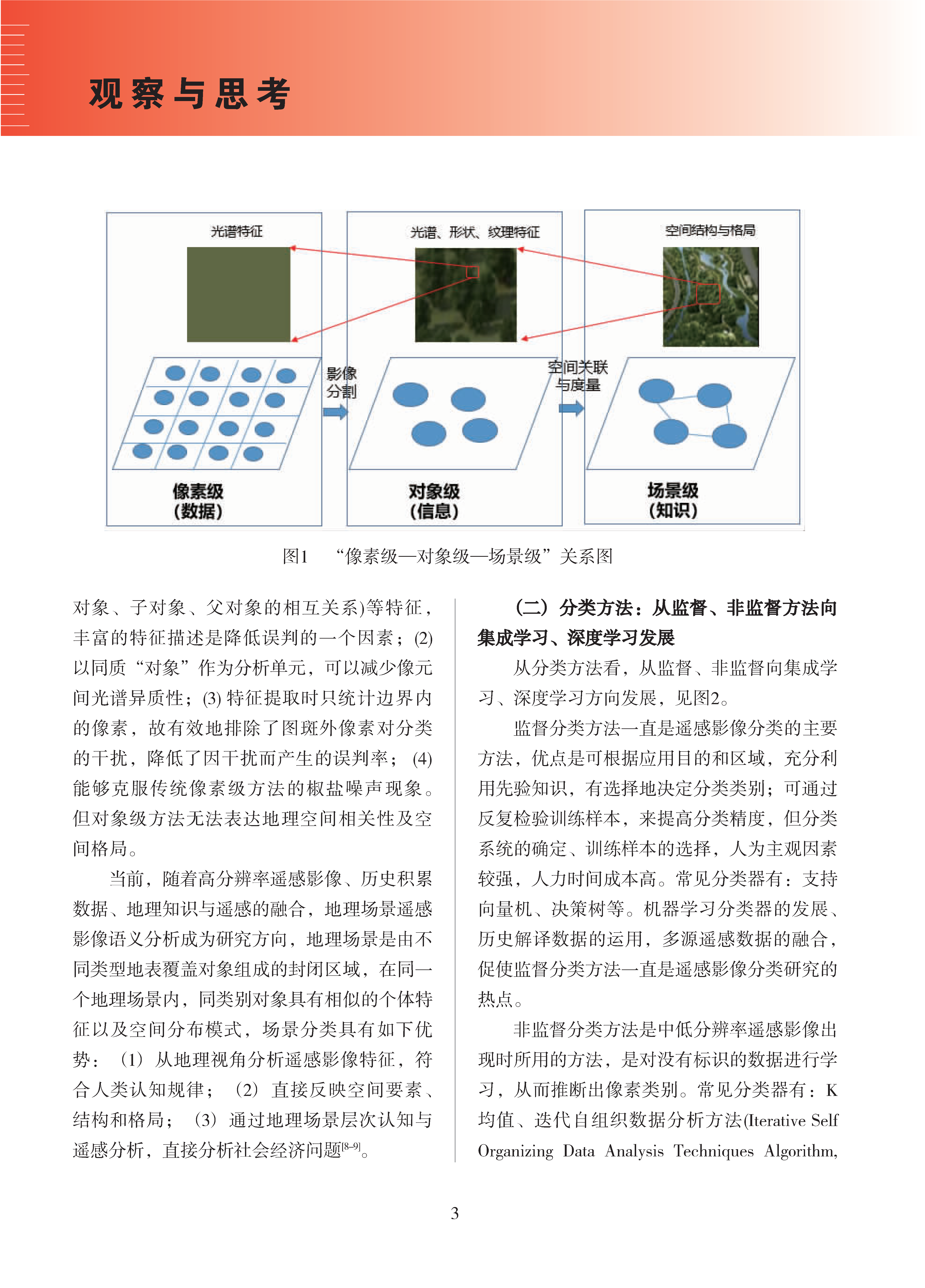 论文集2020_页面_004.png