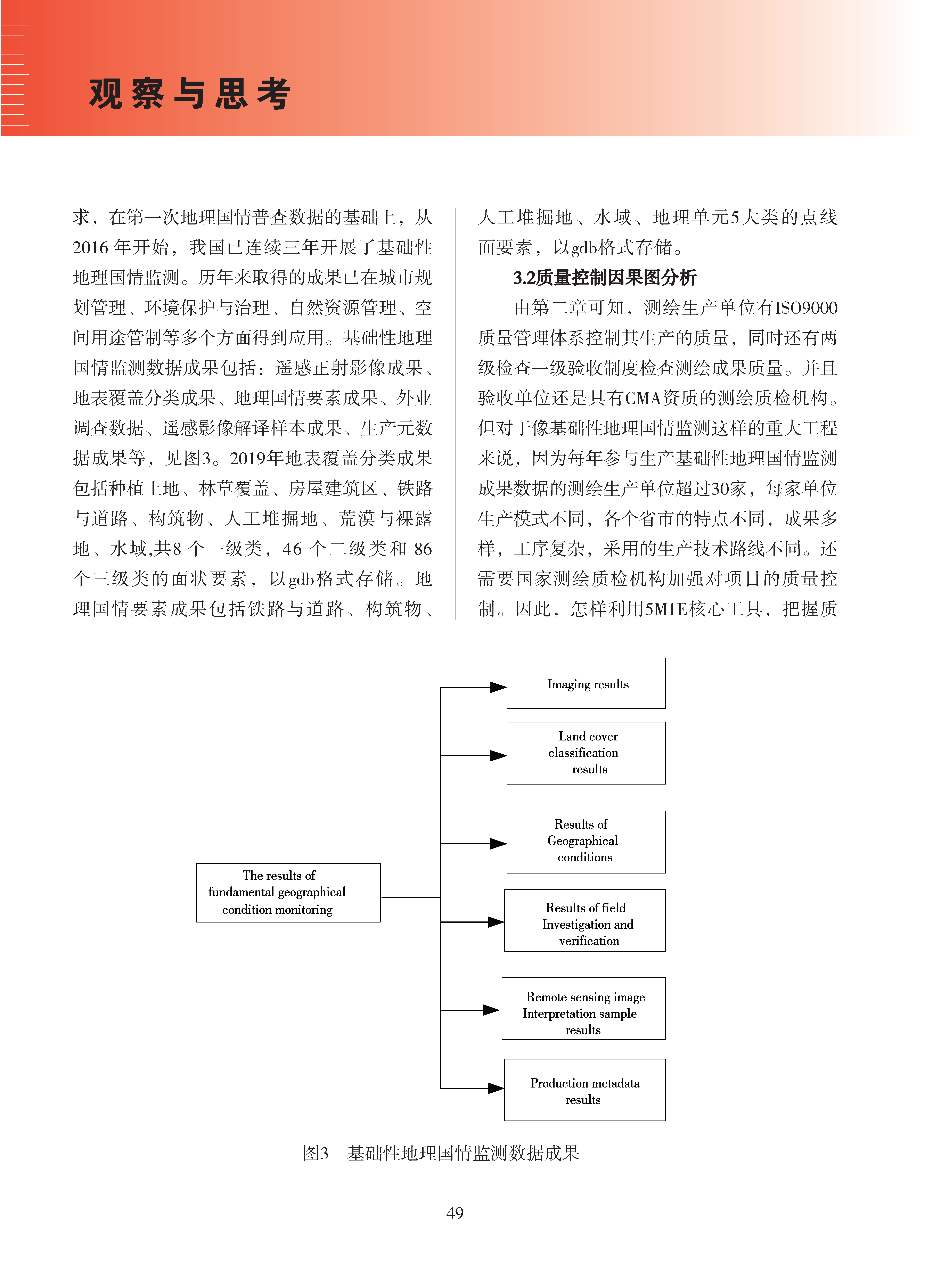 论文集2020_页面_050.png