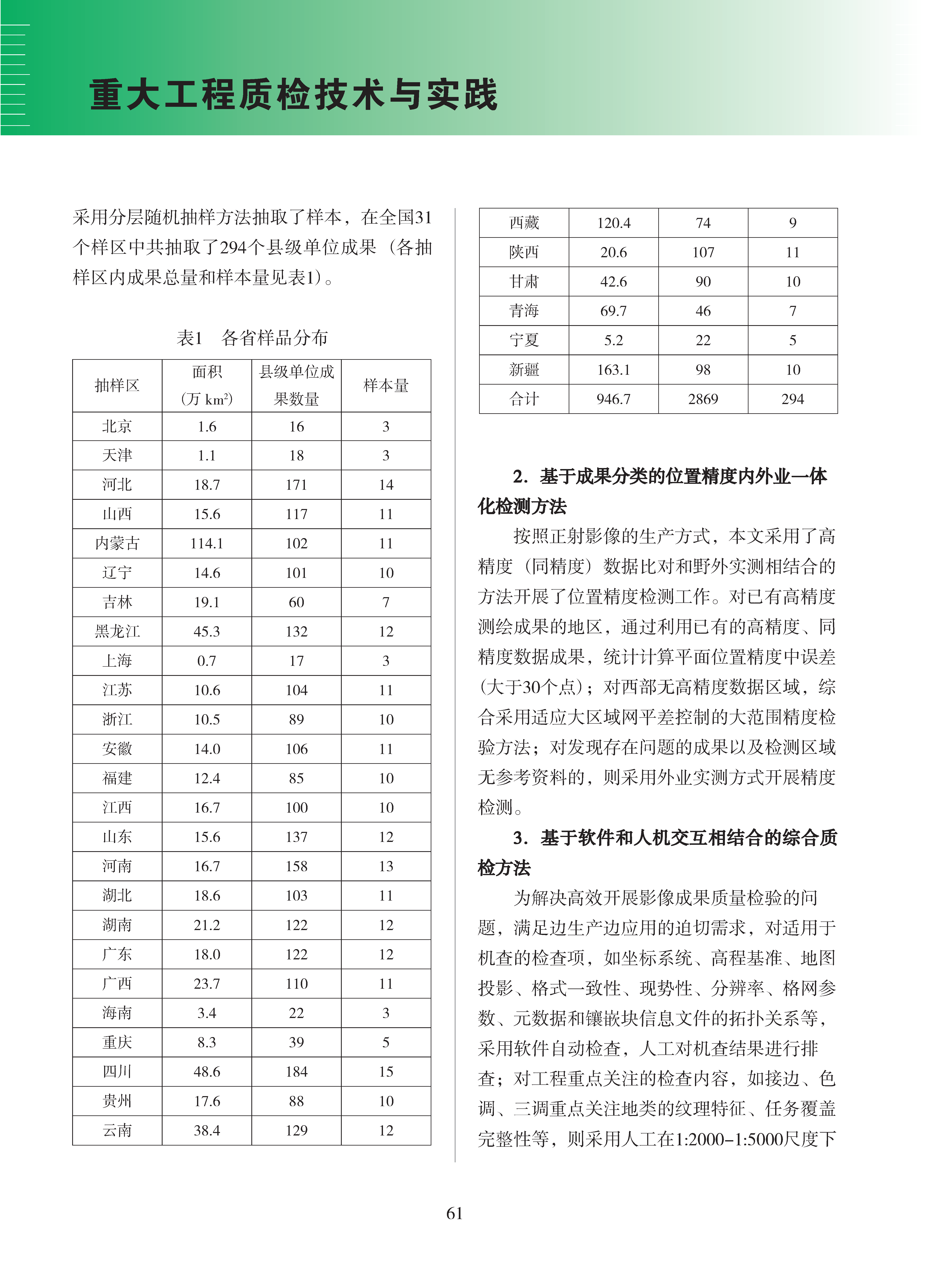 论文集2020_页面_062.png