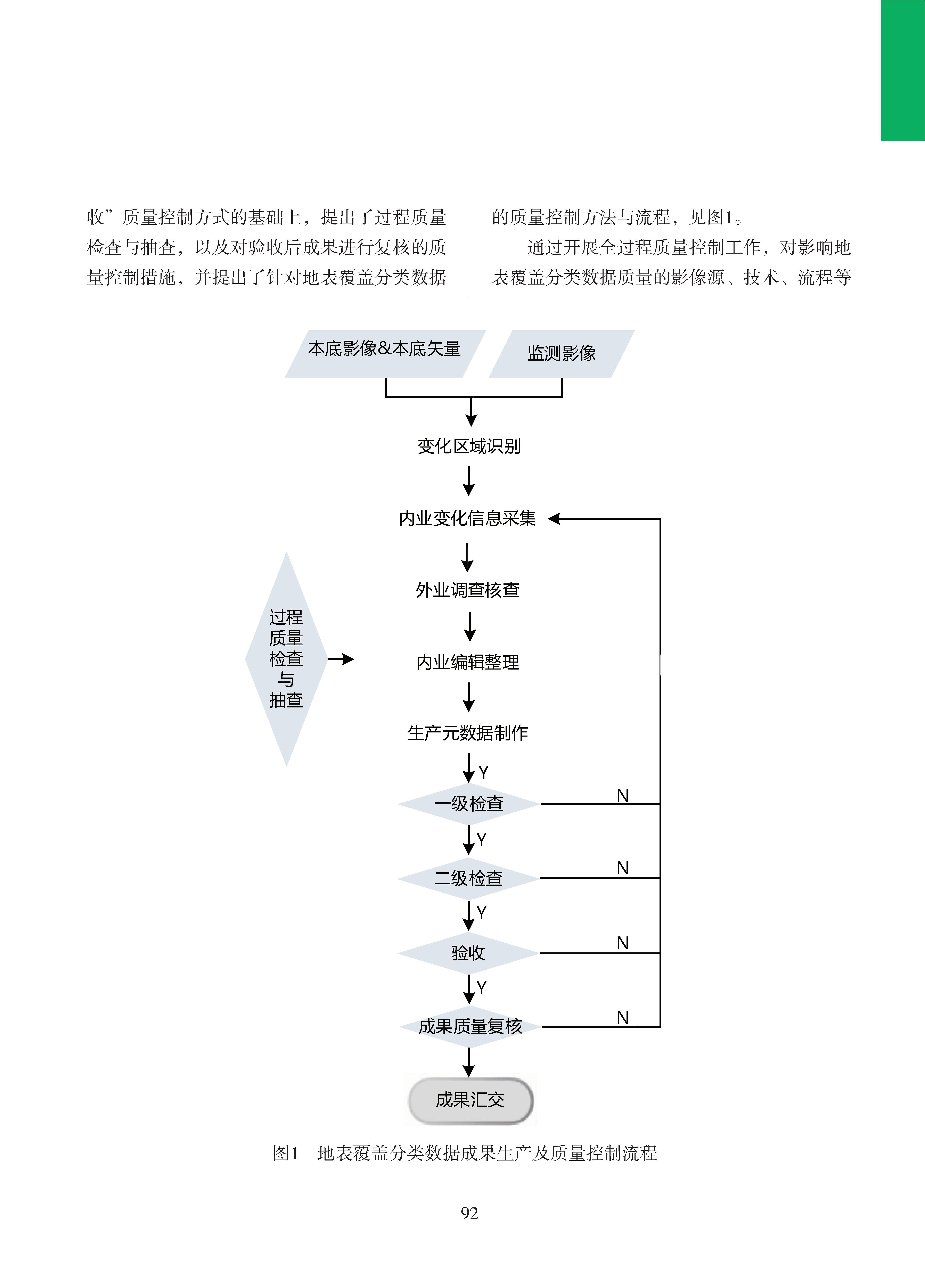 论文集2020_页面_093.png