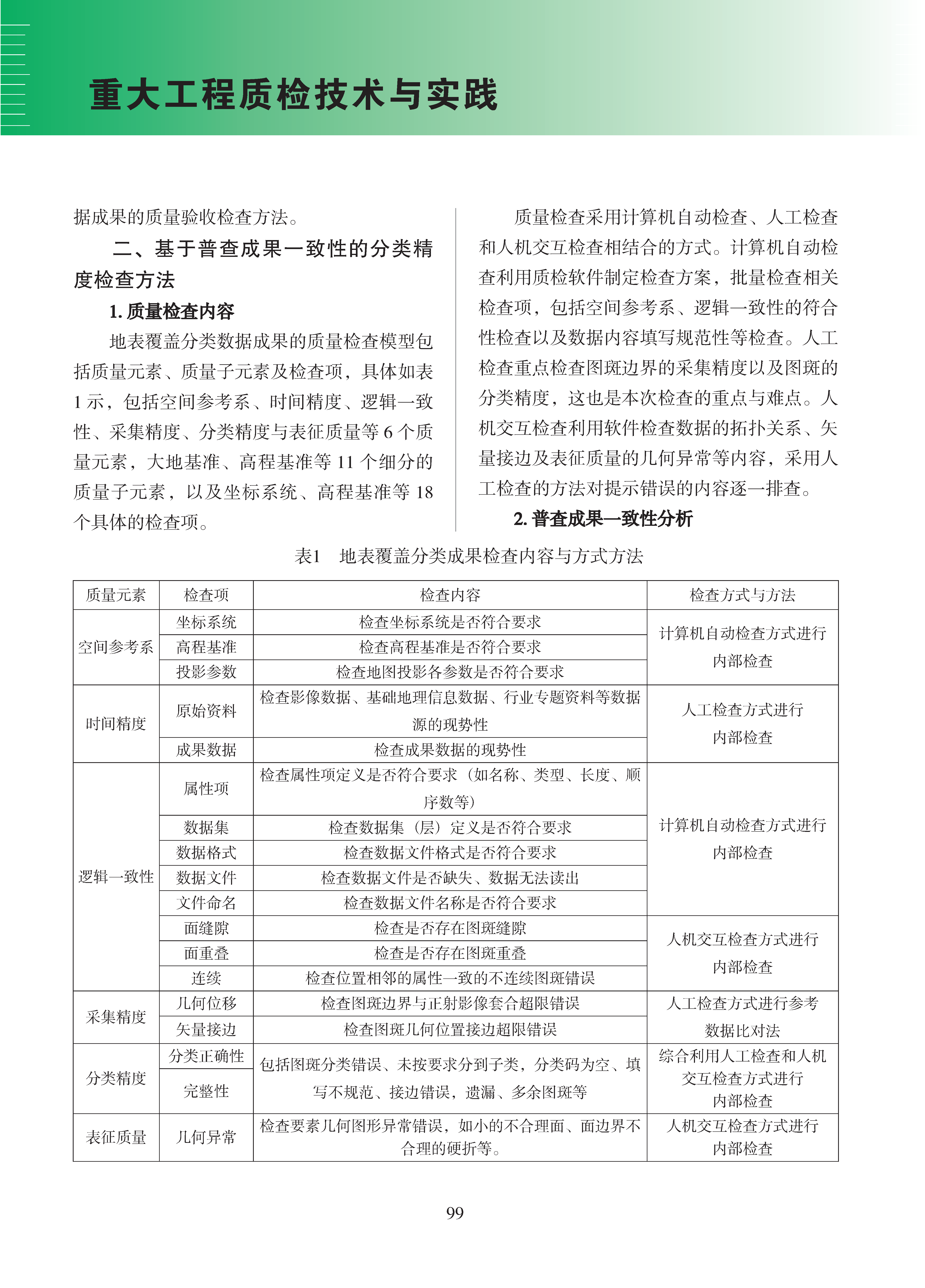 论文集2020_页面_100.png