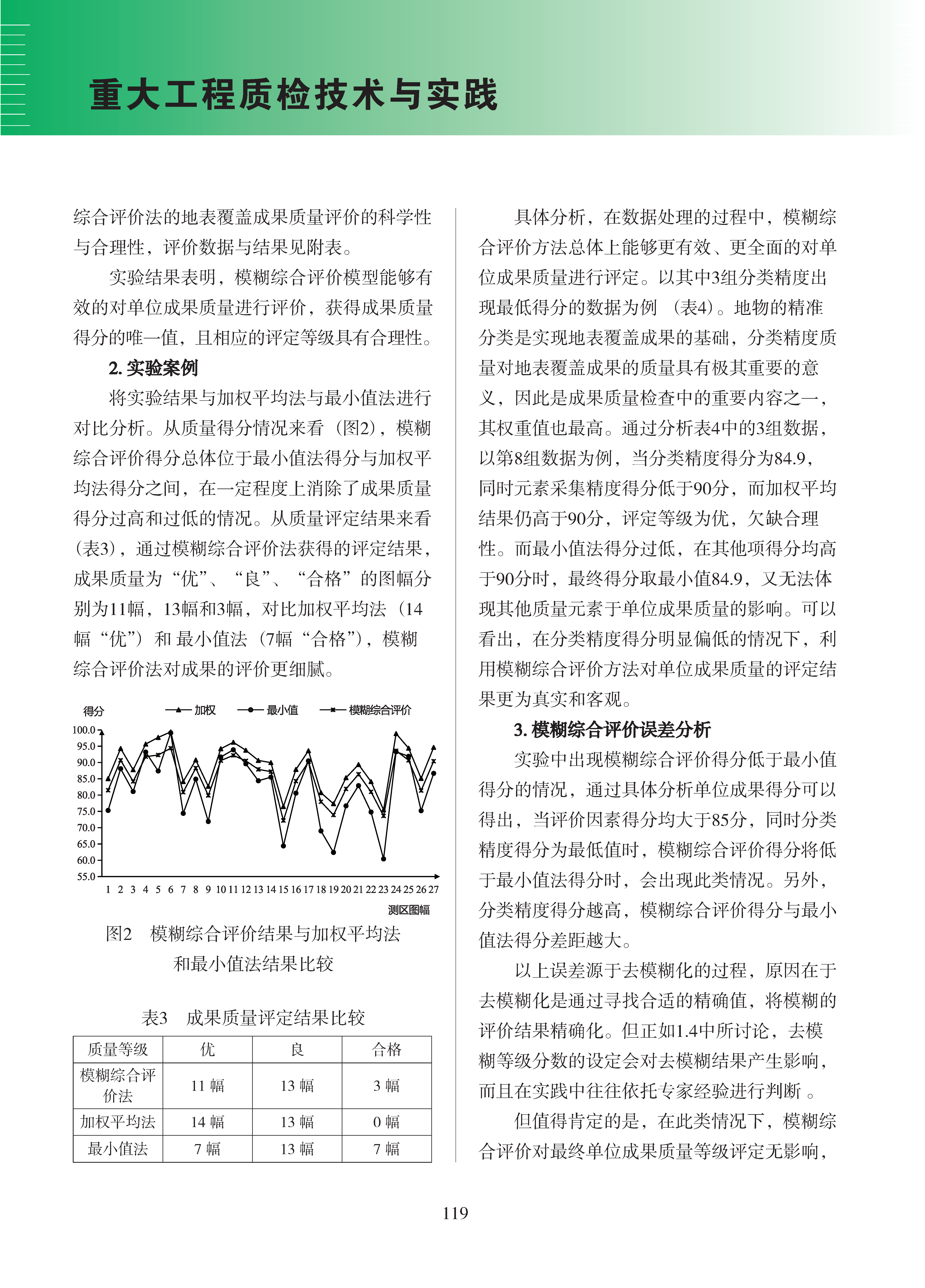 论文集2020_页面_120.png