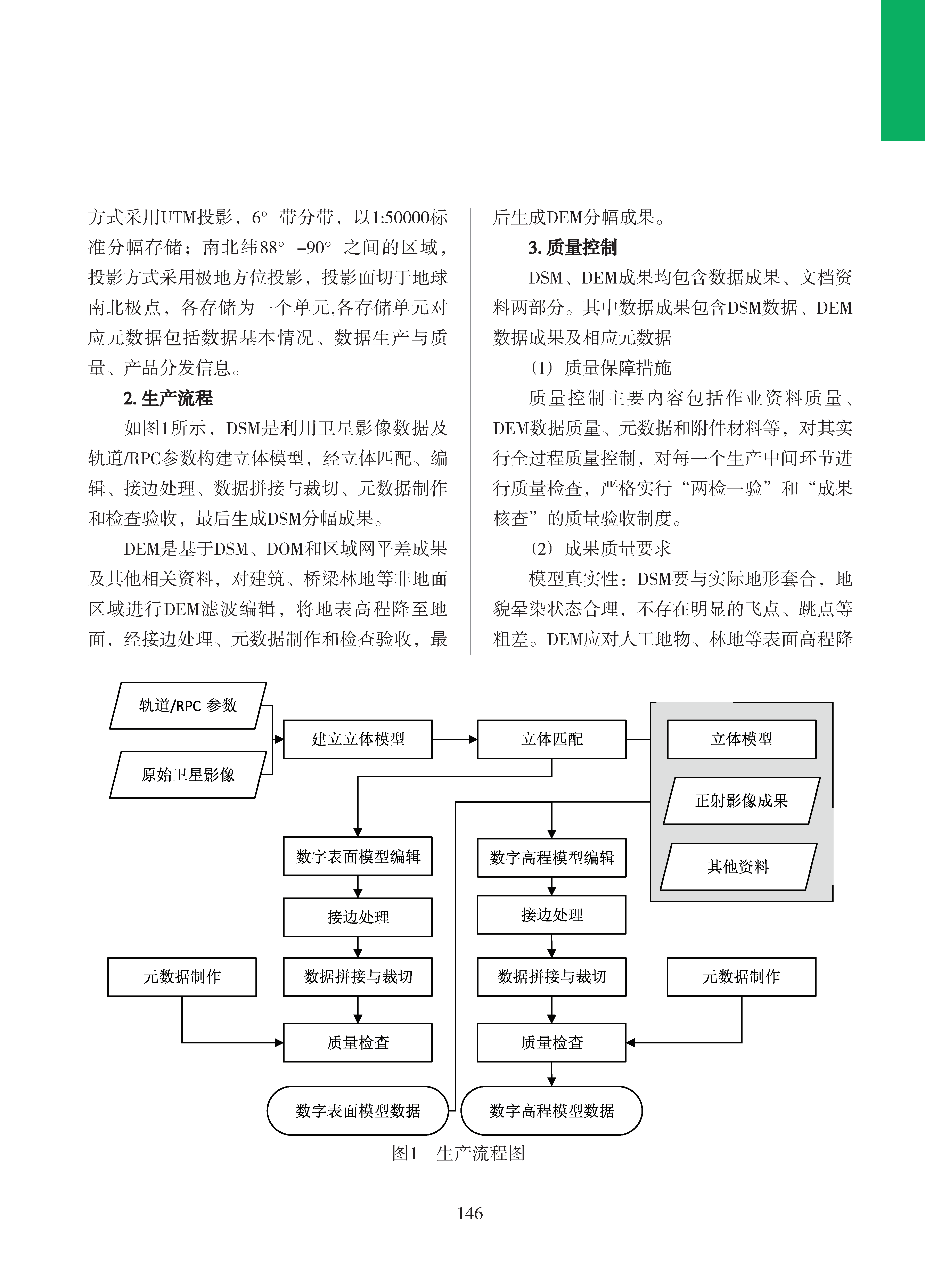 论文集2020_页面_147.png