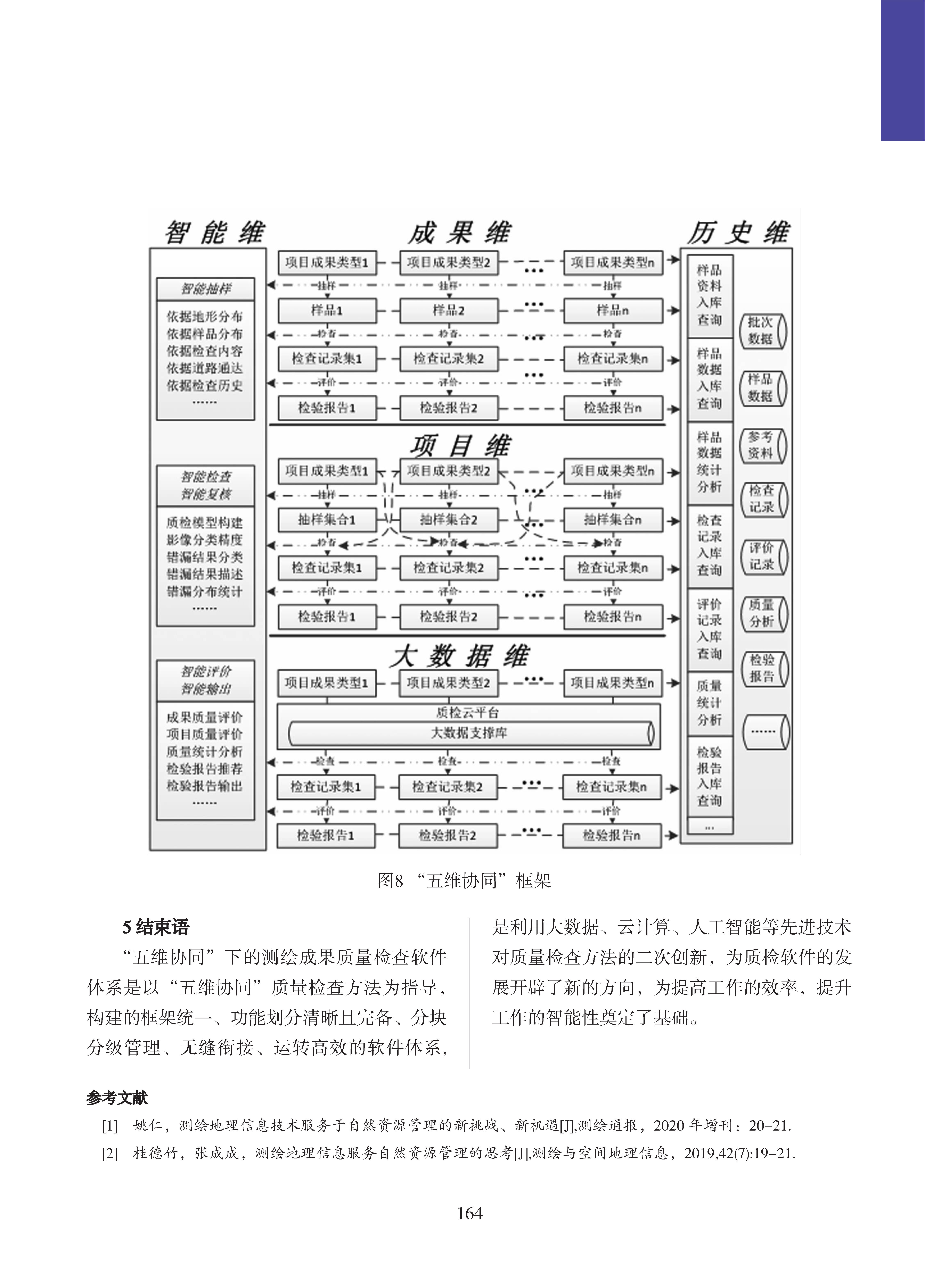 论文集2020_页面_165.png