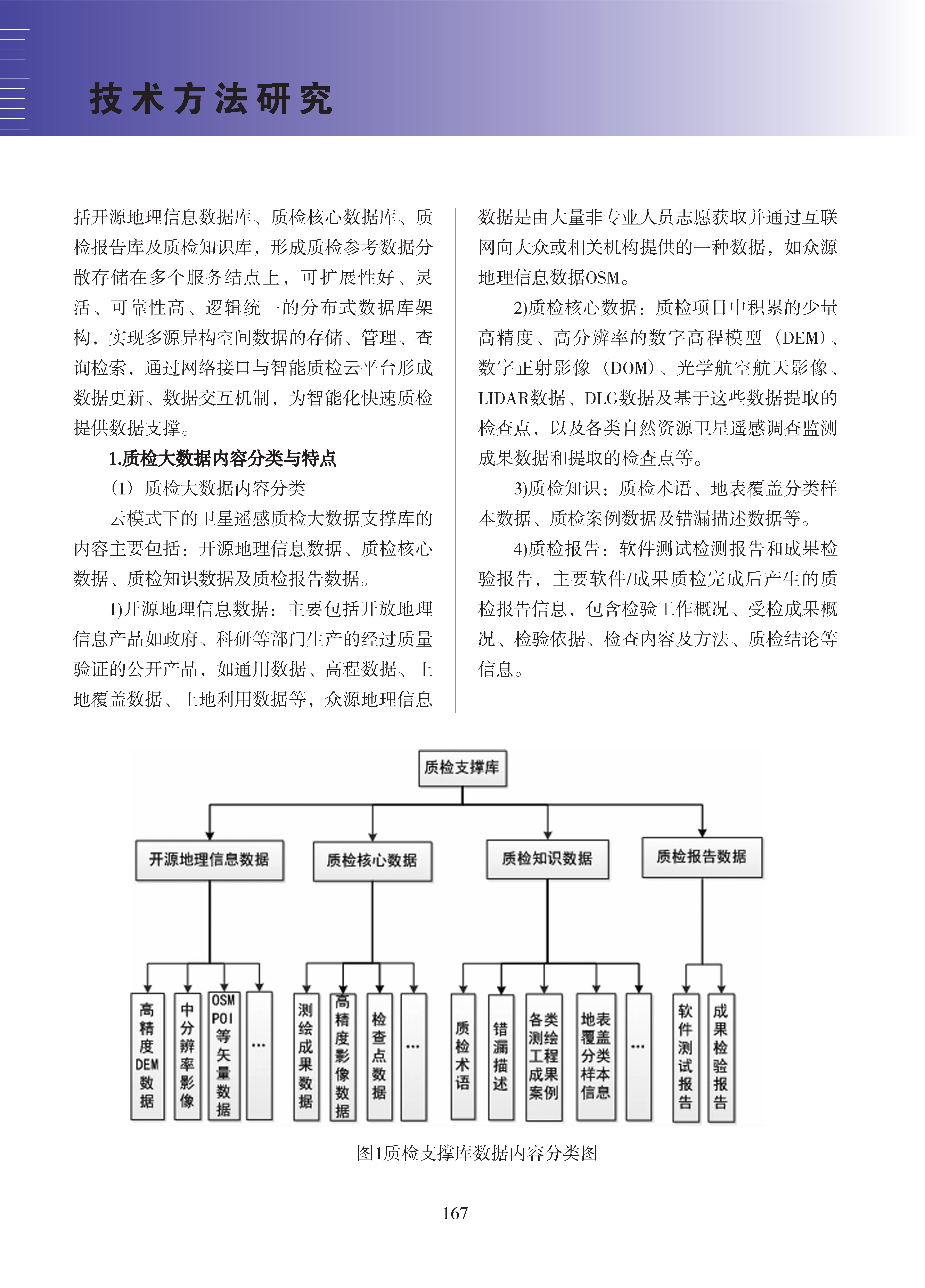 论文集2020_页面_168.png