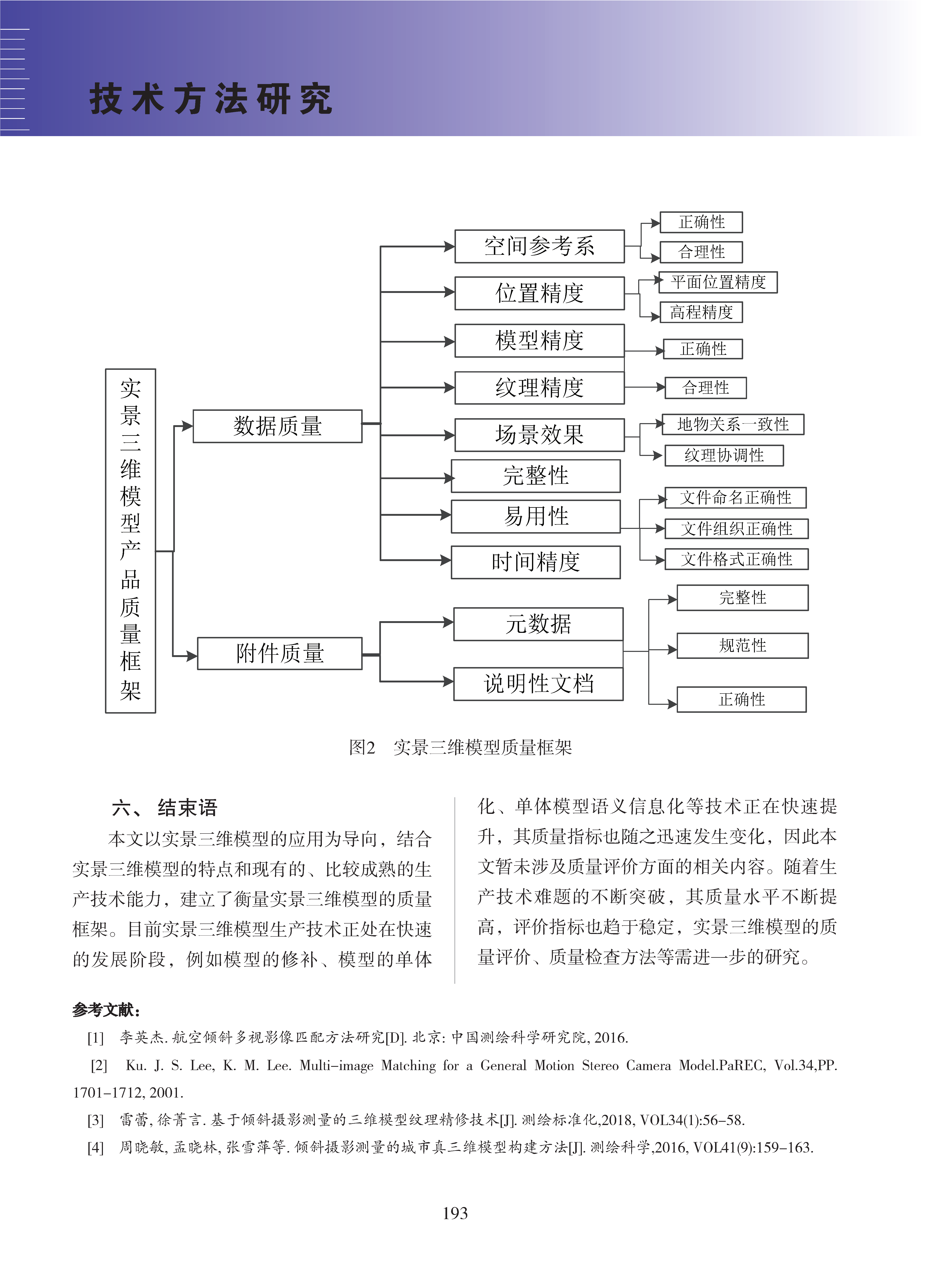 论文集2020_页面_194.png