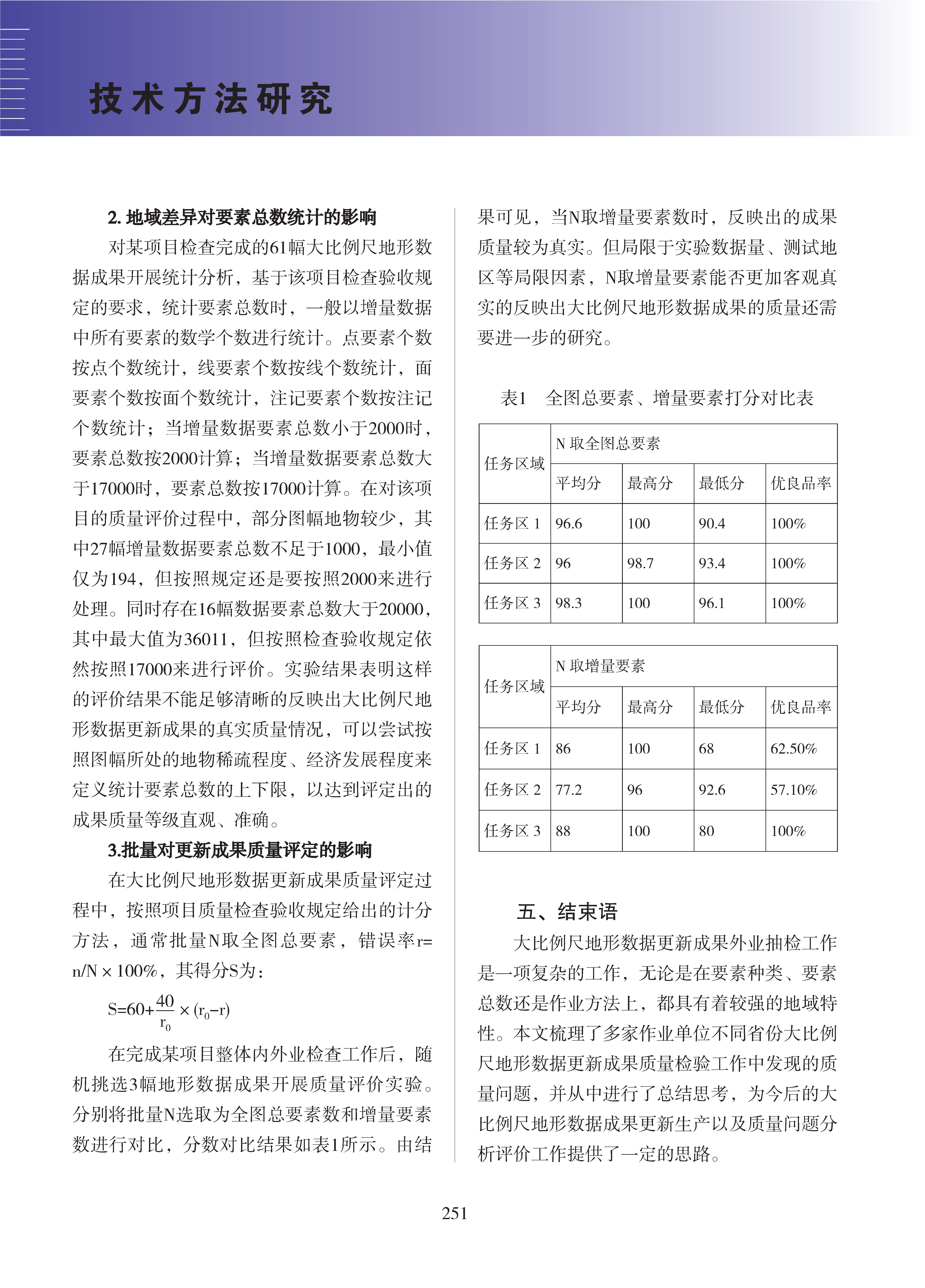 论文集2020_页面_252.png
